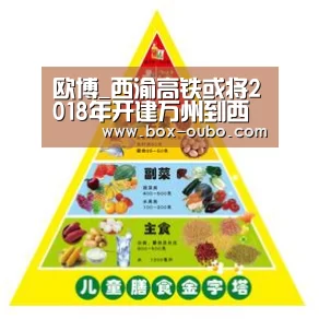 欧博_西渝高铁或将2018年开建万州到西安仅需1小时(图3) 欧博登录入口