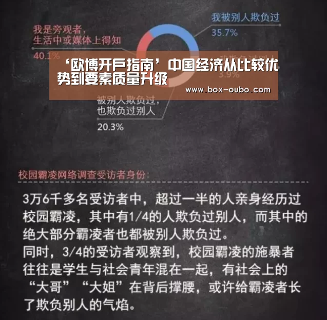 ‘欧博开户指南’中国经济从比较优势到要素质量升级(图1) 欧博安全登录