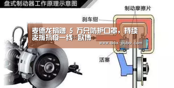 欧博安全登录